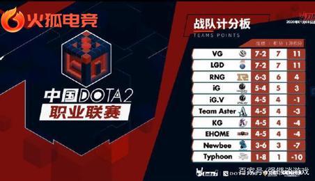 那么乐观了 那么乐观了